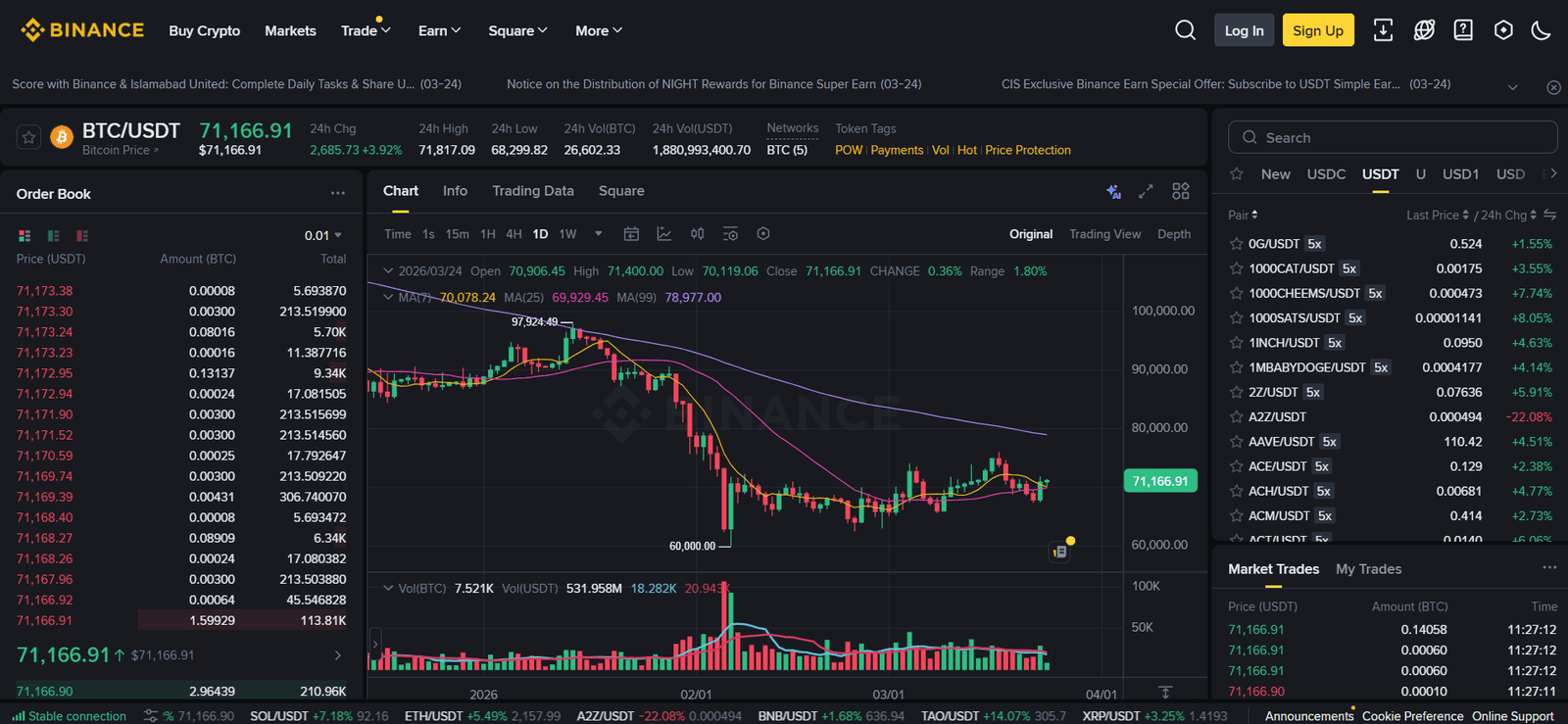 binance exchange profile spot trading page screenshot