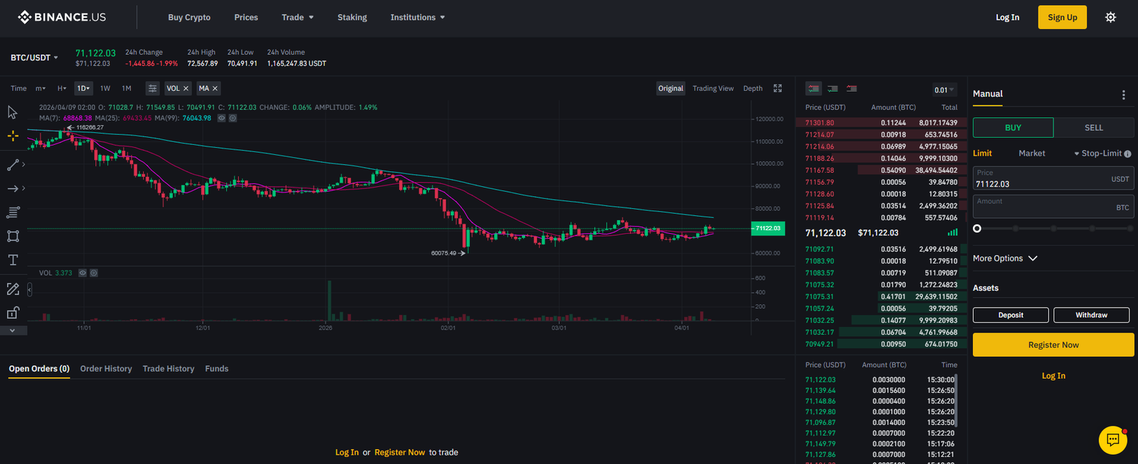 binance.us exchange profile spot trading page screenshot