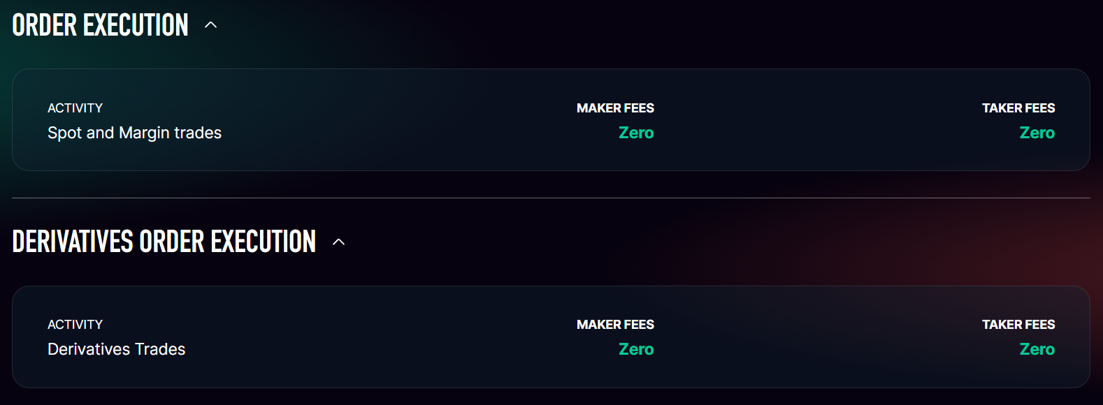 bitfinex exchange profile trading fees table screenshot