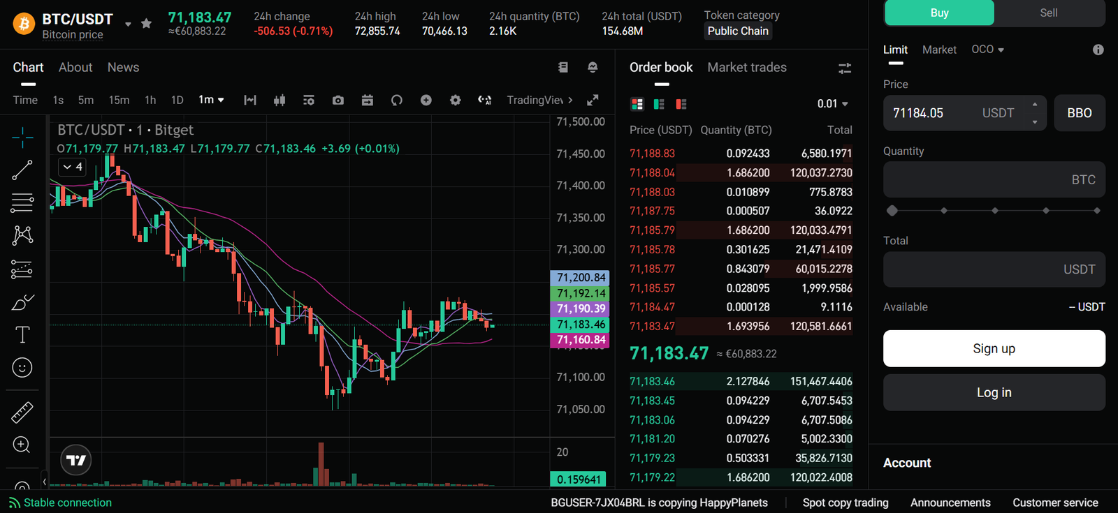 bitget exchange profile spot trading page screenshot