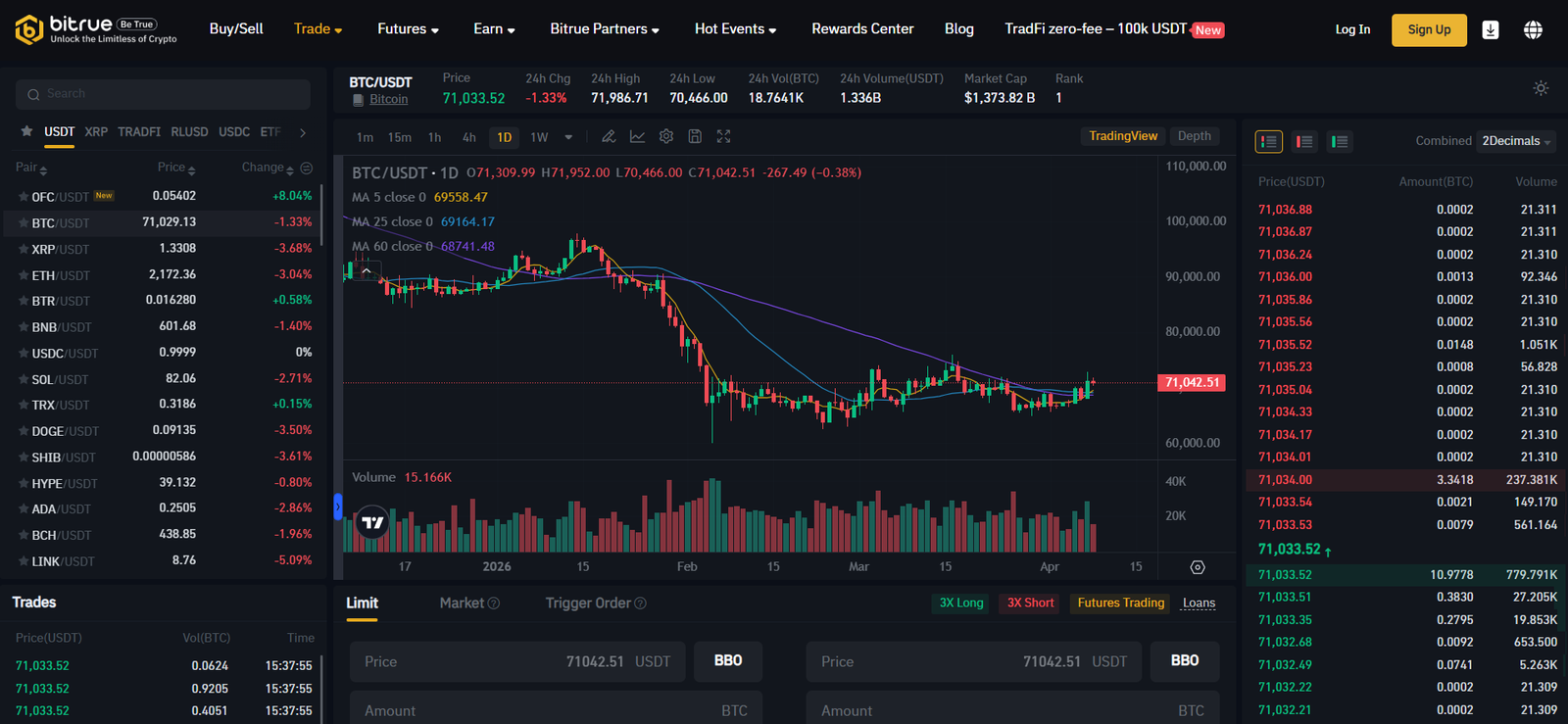 bitrue exchange profile spot trading page screenshot
