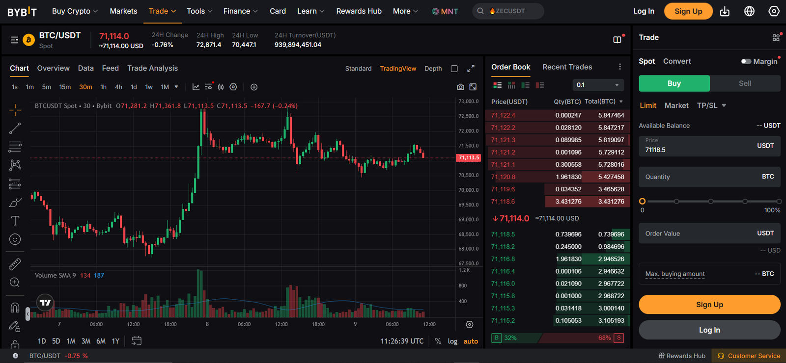 bybit exchange profile spot trading page screenshot