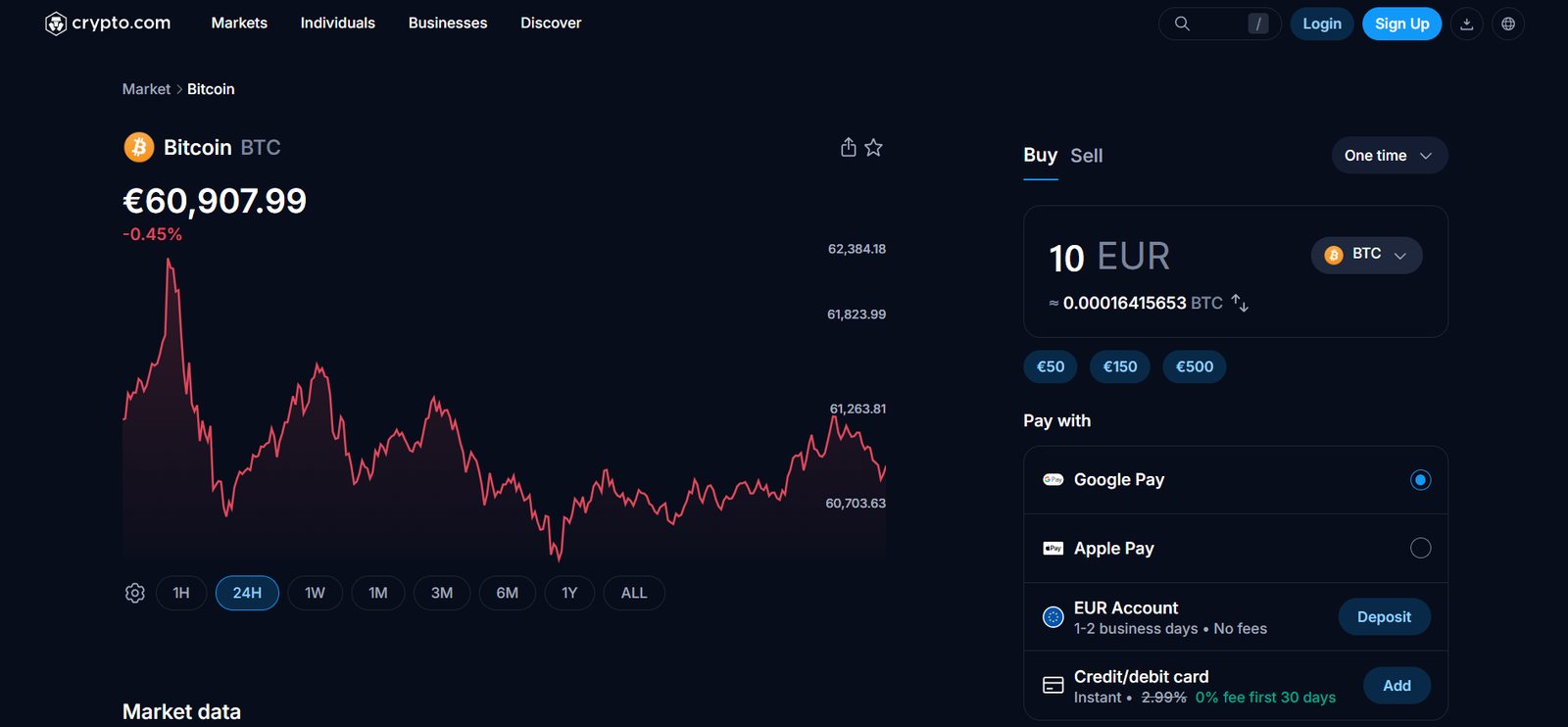 crypto.com exchange profile bitcoin profile page screenshot
