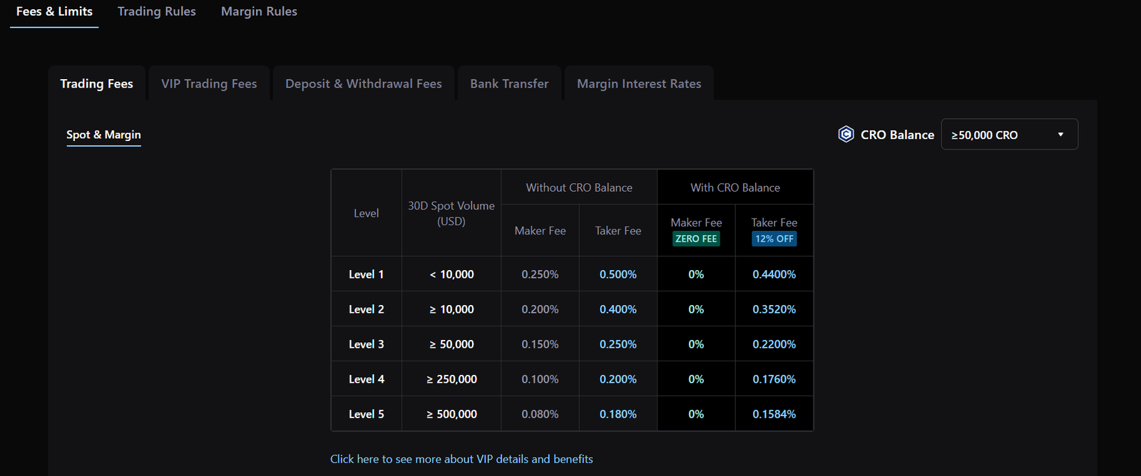 crypto.com exchange profile trading fees table screenshot