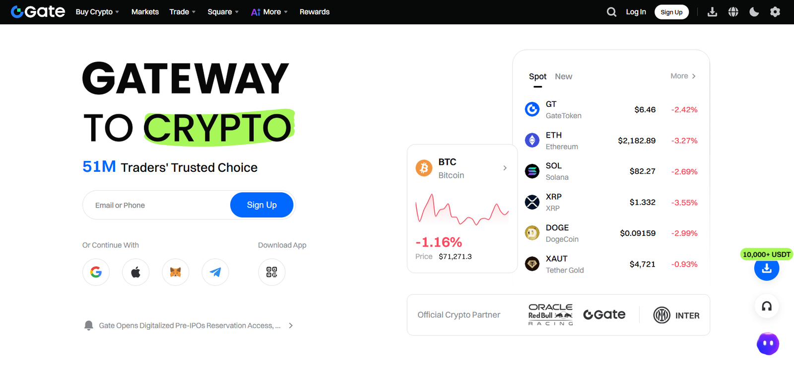 gate exchange profile home page screenshot