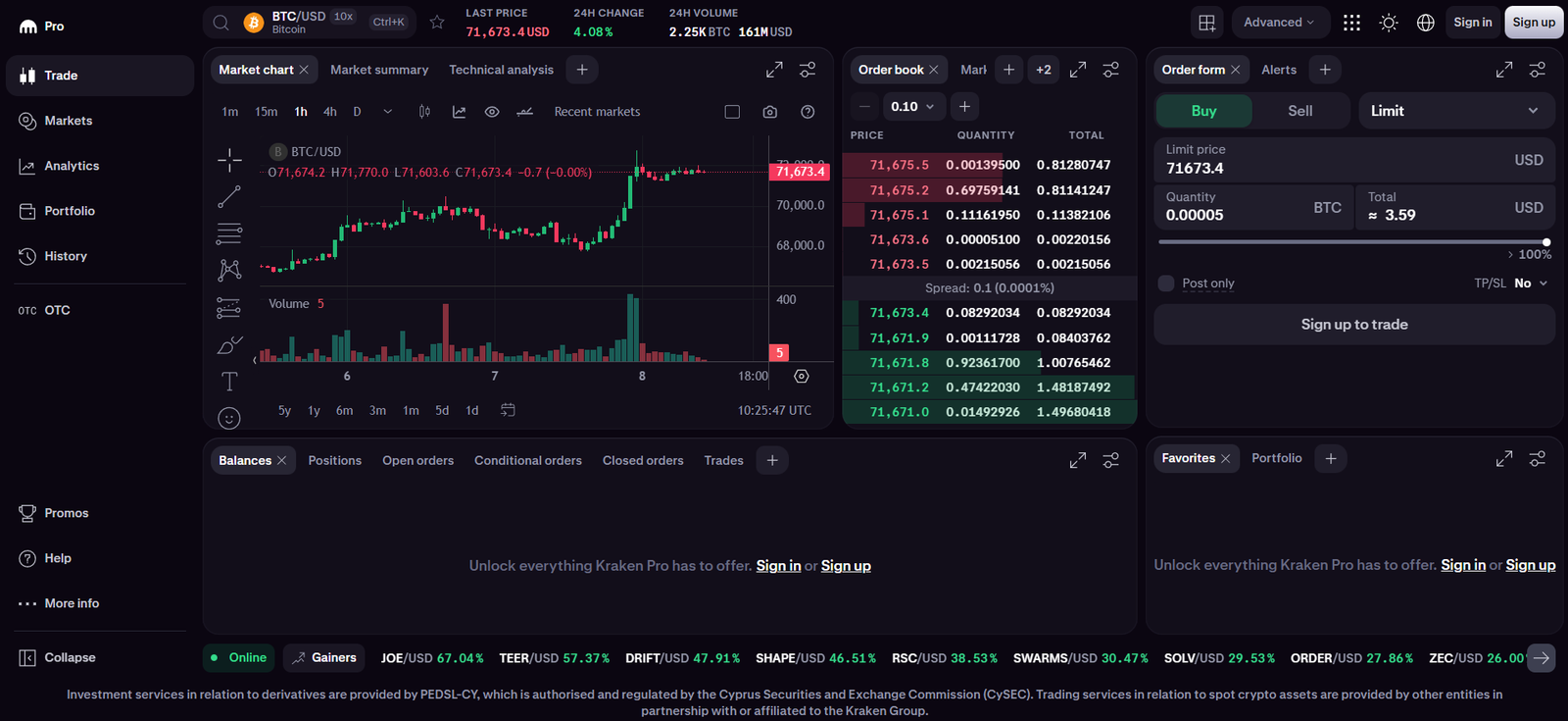 kraken exchange profile spot trading page screenshot