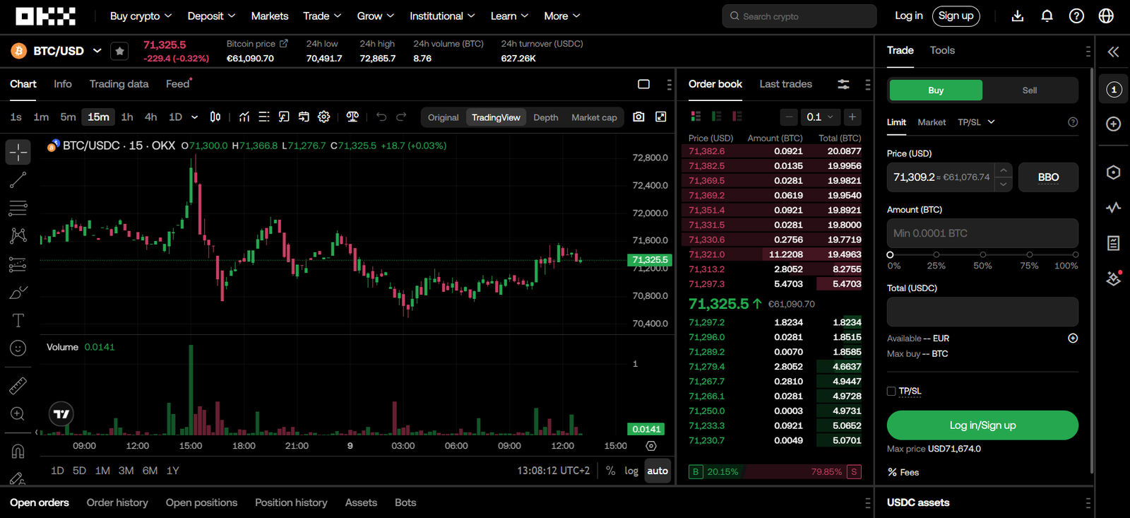 okx exchange profile spot trading page screenshot
