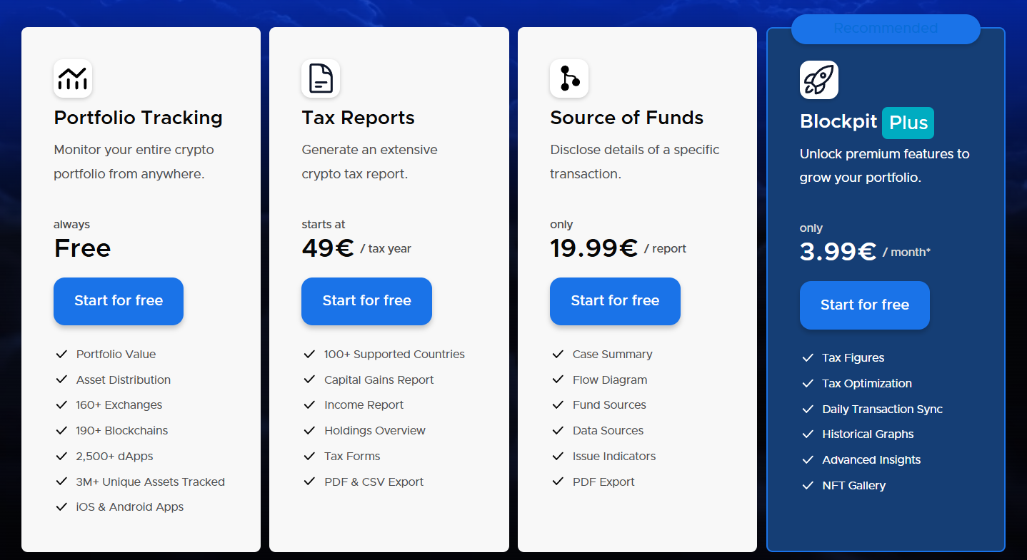 Blockpit - Crypto Tax Software Review blockpit crypto tax software profile pricing table screenshot