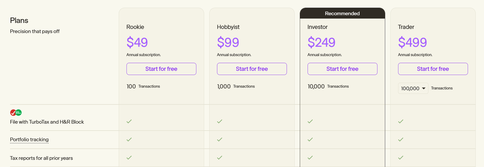 summ crypto tax software profile pricing table screenshot